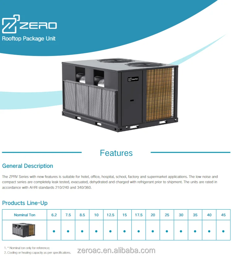 Hvac Rooftop Package Unit, 6.2-45Ton, Inverter - detail 4