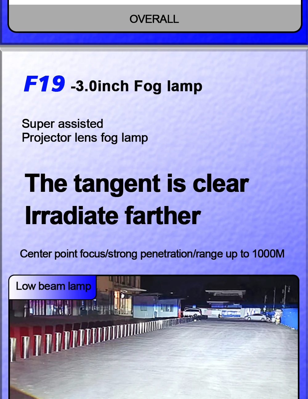 TECH-KING car accessories 3.0inch projector led fog lights for universal cars 12V 6000K 100W High brightness lens fog lamp