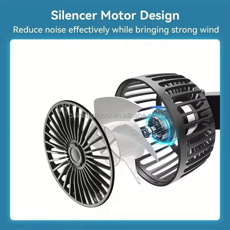 Cross Flow Fans - detail 10