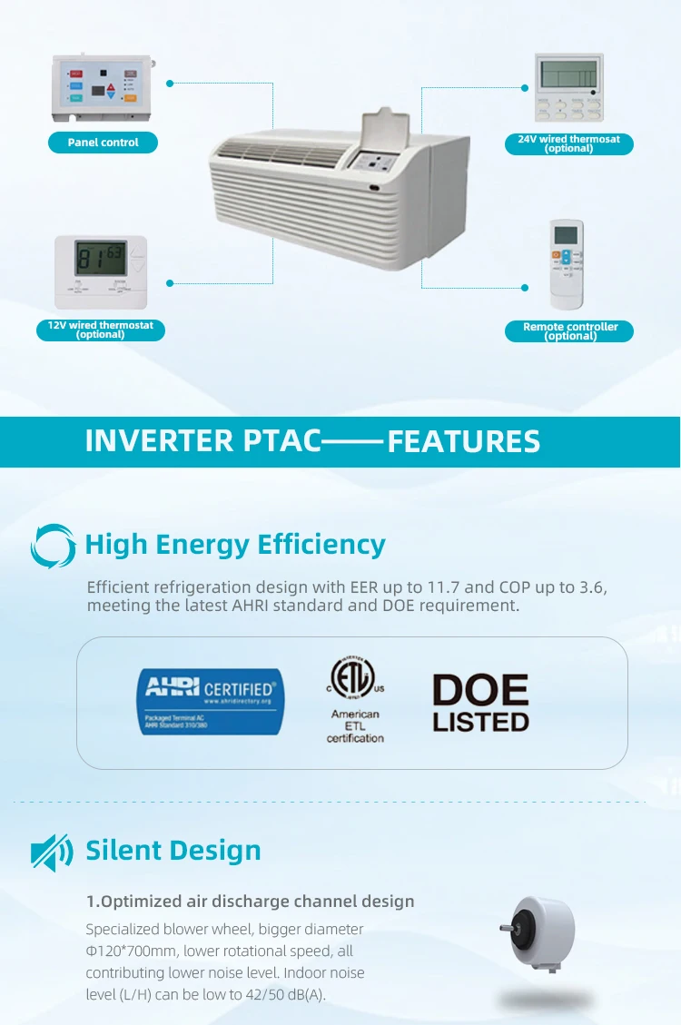 Packaged Terminal Air Conditioner, USA, 9000-24000 - detail 6