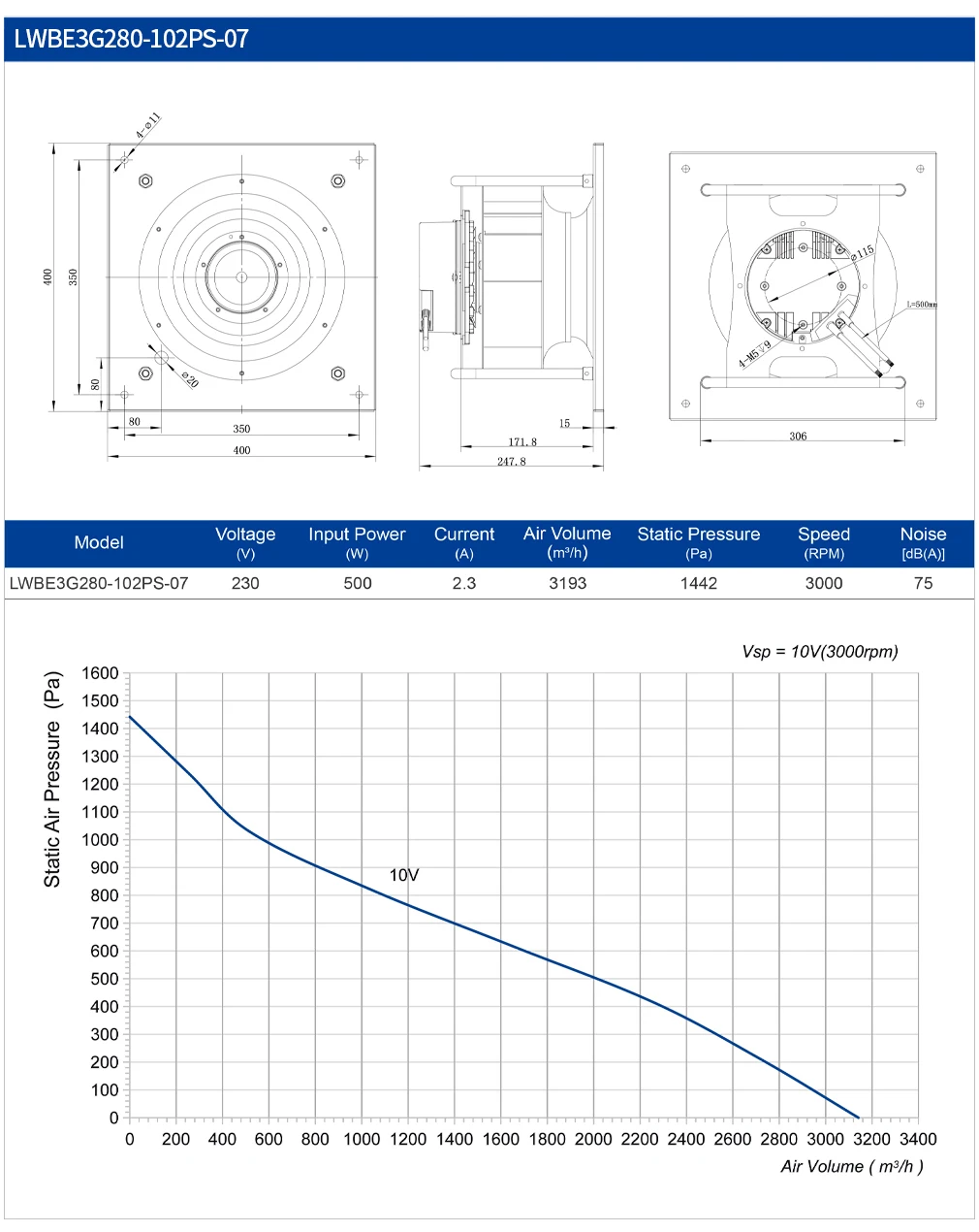Plenum Fan, LONGWELL, 280mm, Centrifugal - detail 14