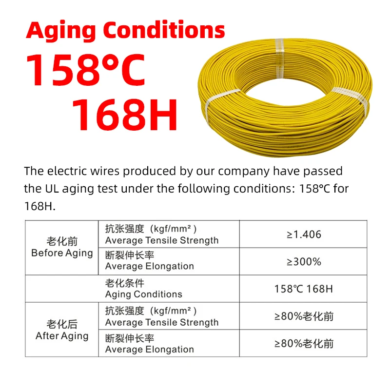 Best Price Custom UL3173 6 8 10 AWG XLPE 600V AC Electrical Supplies 2.5 mm Electrical Wire 2.5 Wire manufacture