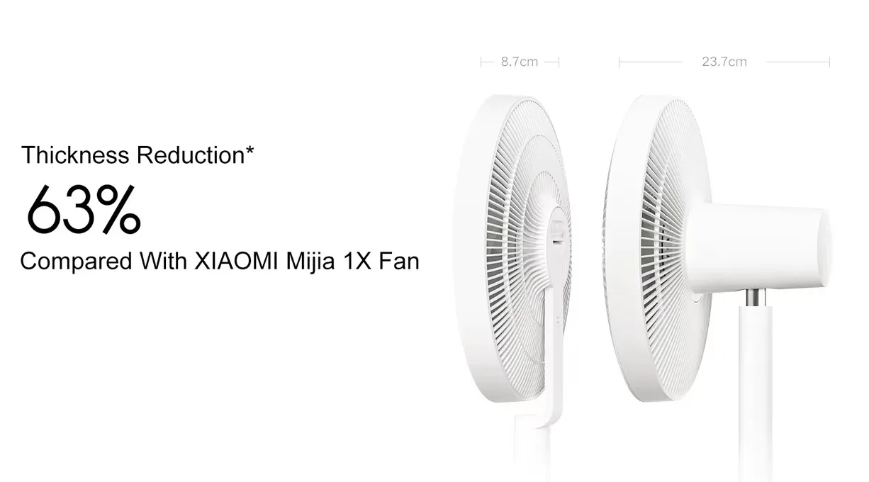 xiao mi mijia dc inverter floor fan pro retractable bpldso9dm -3