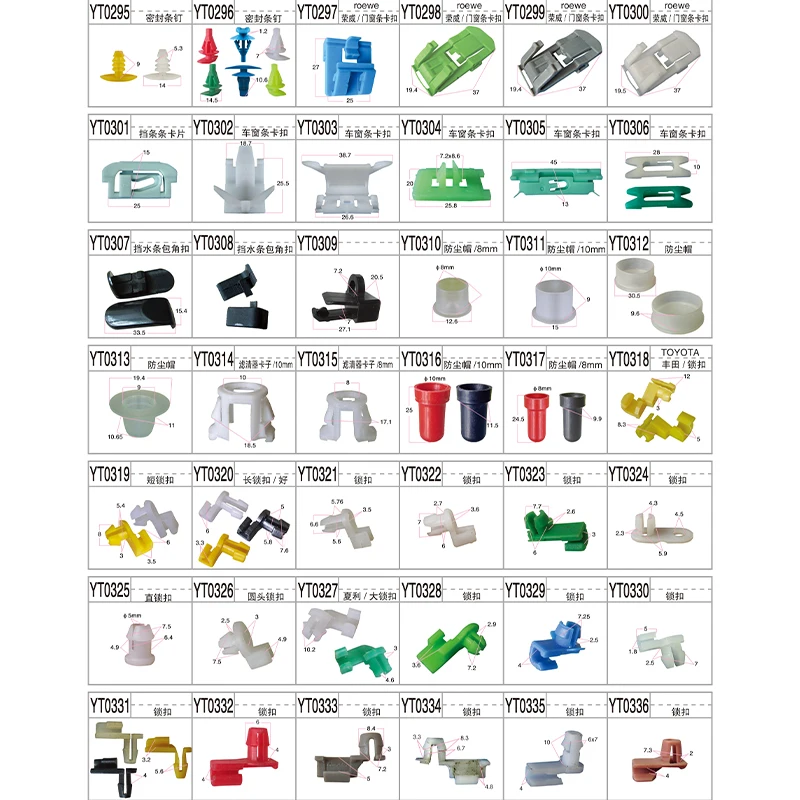 Car Push Retainer Clips & Auto Fasteners Most Popular Sizes Nylon Bumper Fender Rivets Bumper Plastic Clip supplier
