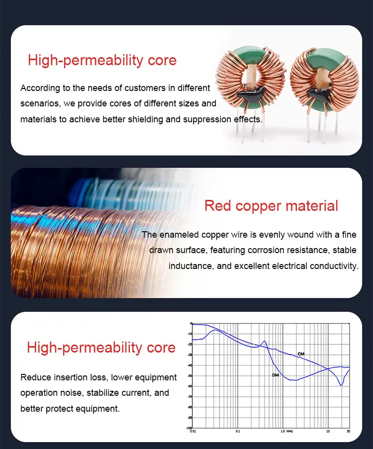AC 250V IEC Socket EMI Filter RFI (LC RC Networks) Suppressor Power Line Noise 1A 3A 6A 10A for Power Supply supplier