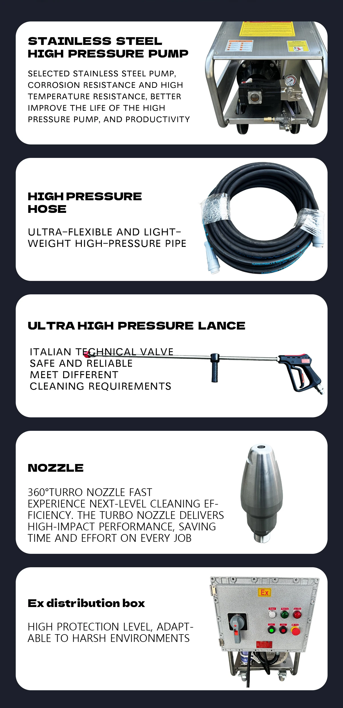product 22kw 8700psi 600bar 18lpm 440v60hz industrial ex high pressure washer remove rust deburring ship deck cleaning-5