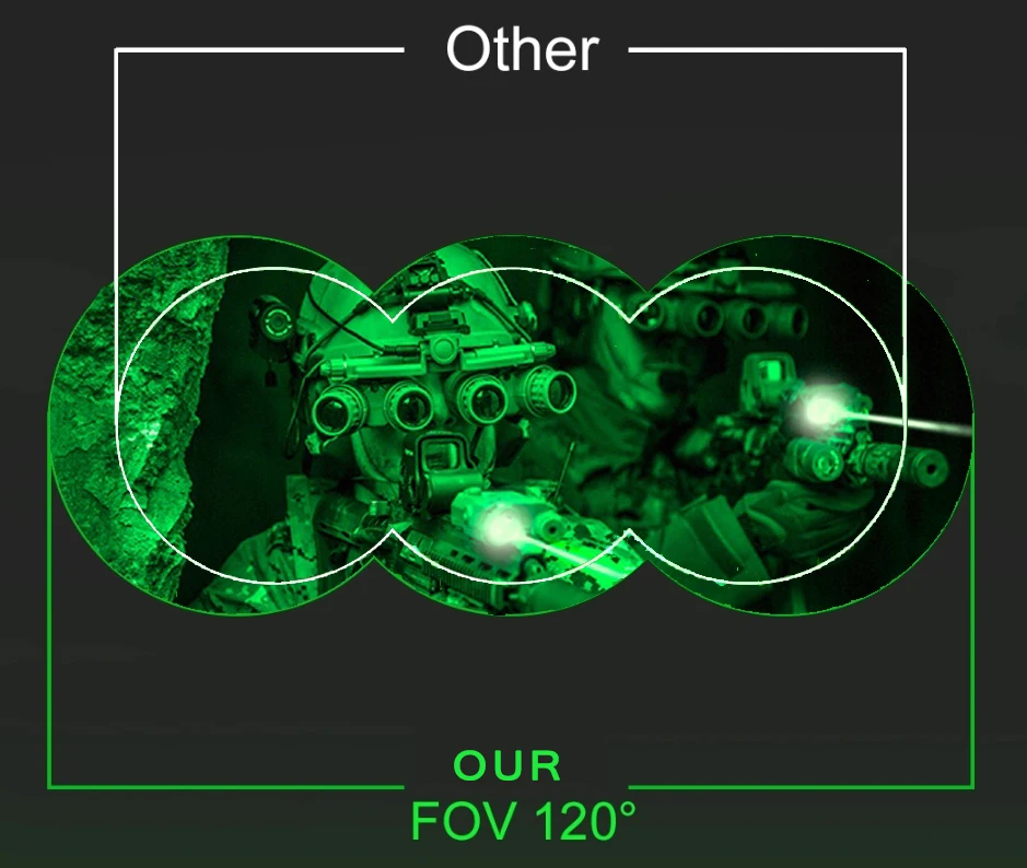 Single Large Field Of View Foureye Night Vision Goggles Helmet Mounted