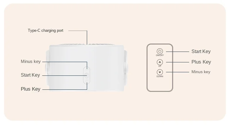 Desktop Fan, 4000mah, USB, Wall - detail 24