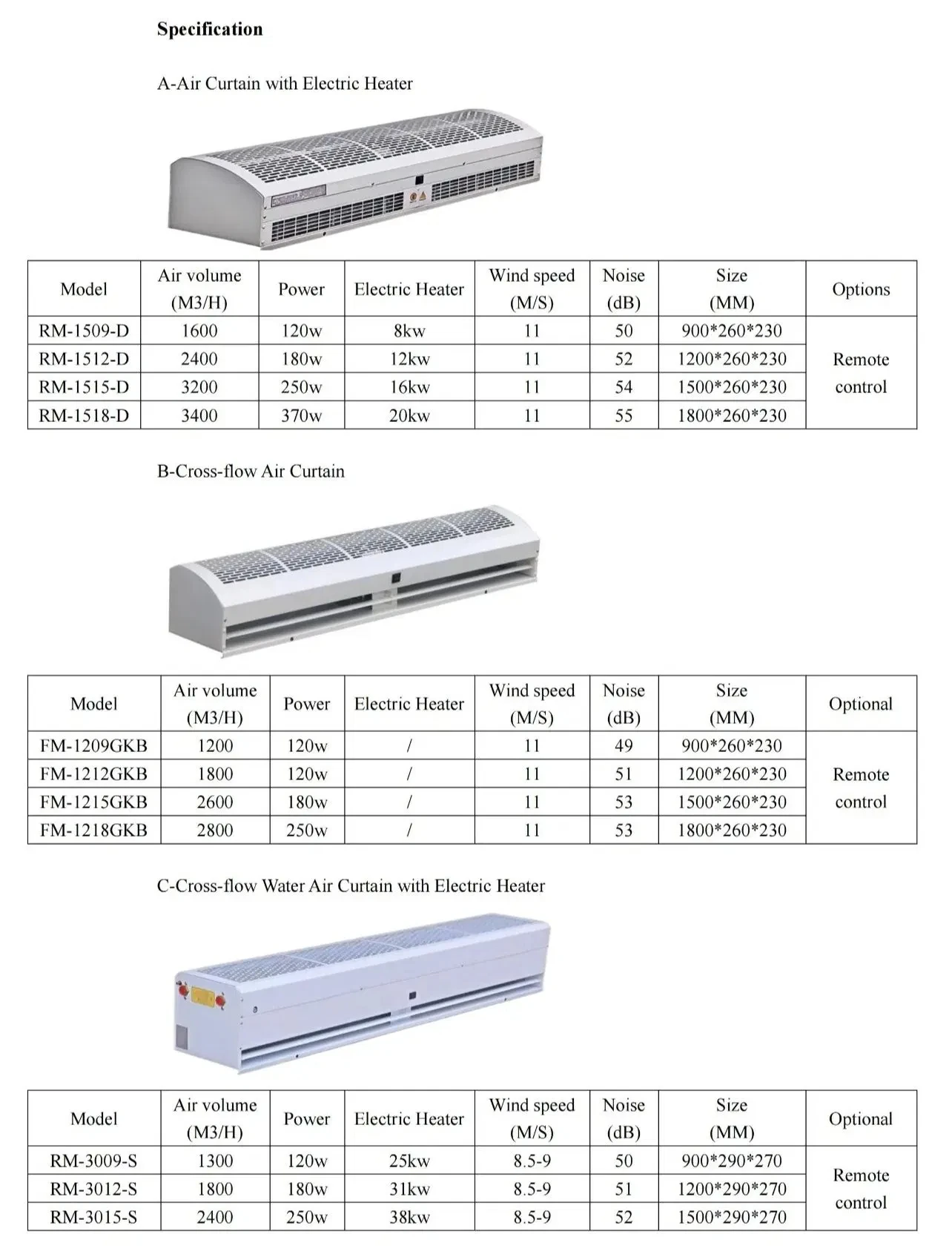 Air Curtain, Galvanized Sheet, no - detail 6