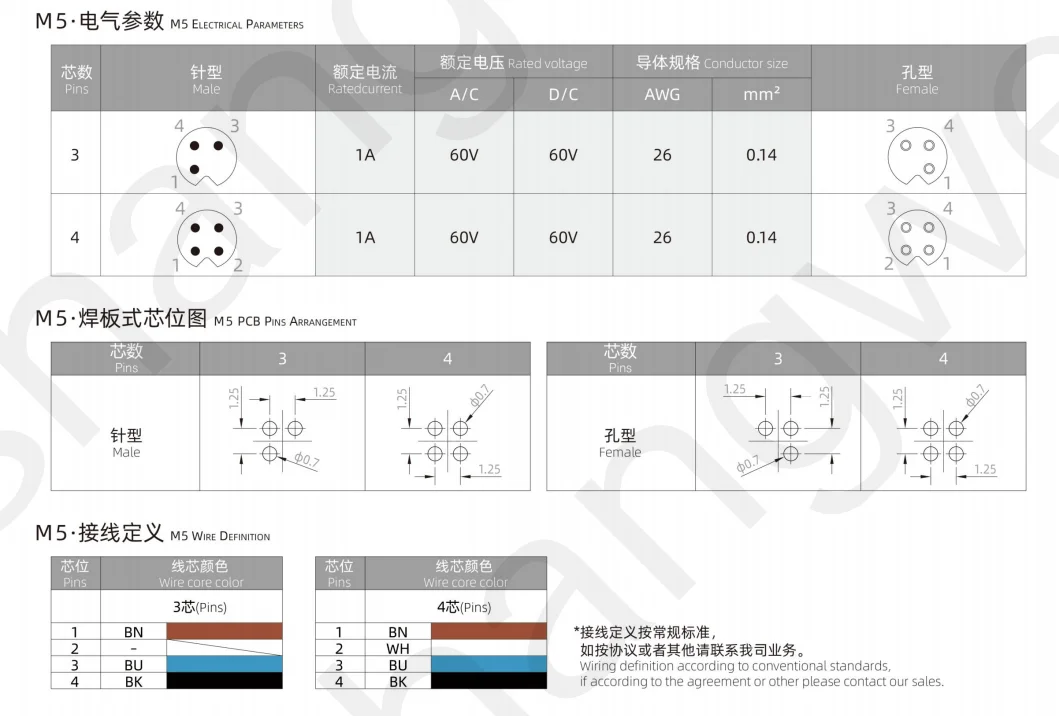 M5 Male Back Mount Socket 3/4pin Black 20A Solder IP67 Adaptor BNC Connector for Automotive 8P Three Phase