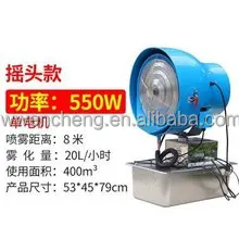 Electric Centrifugal Mist Fan, 20", Wall - detail 28