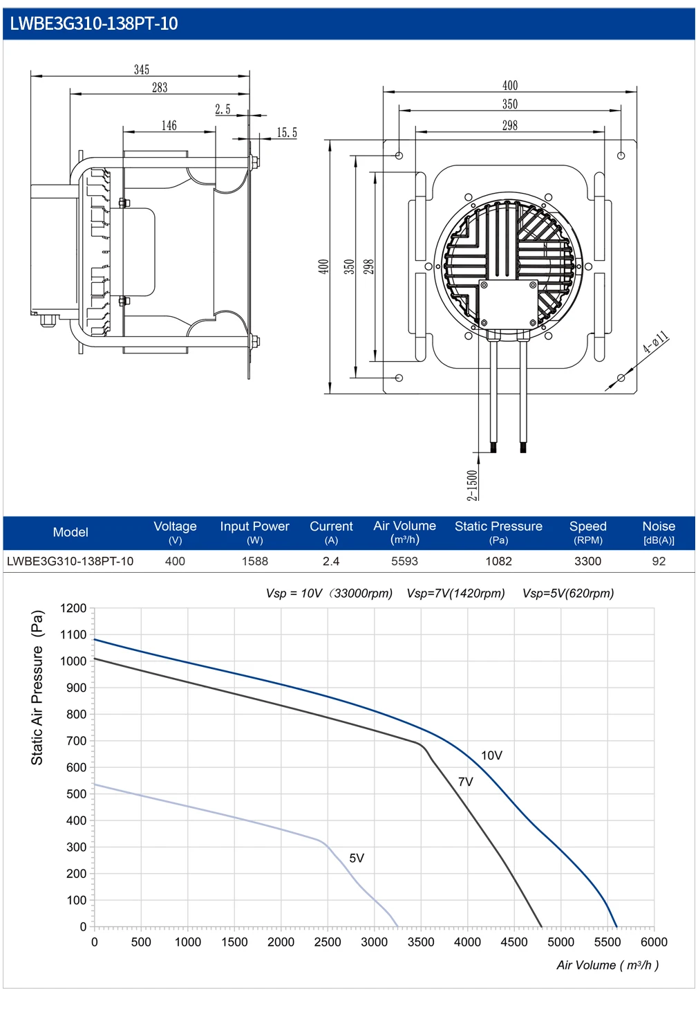Centrifugal Fan, LONGWELL, 310mm, BLEC - detail 20