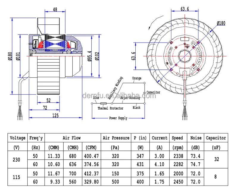 External Rotor Motor - detail 14