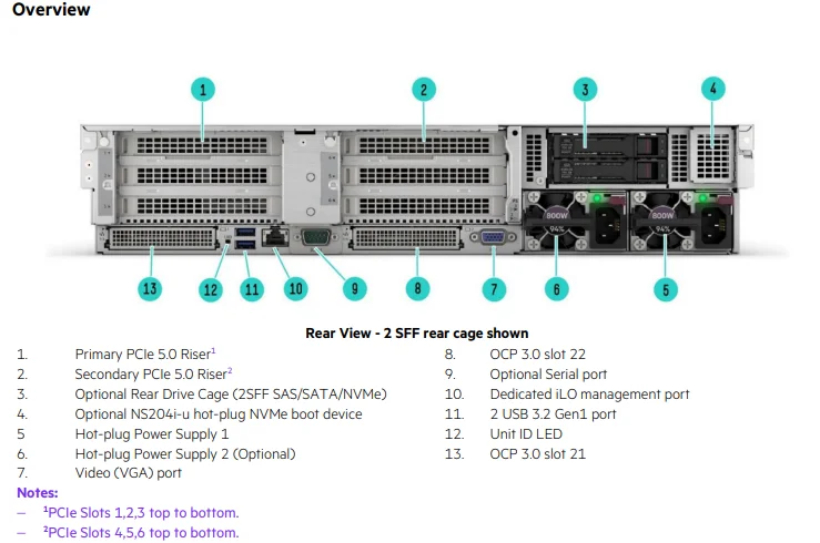 HPE ProLiant DL345 Gen11 Server AMD EPYC 9124 32 GB RDIMM SR 4800 MT/s (1x 32 GB) 800W PSU 2U Server Rack