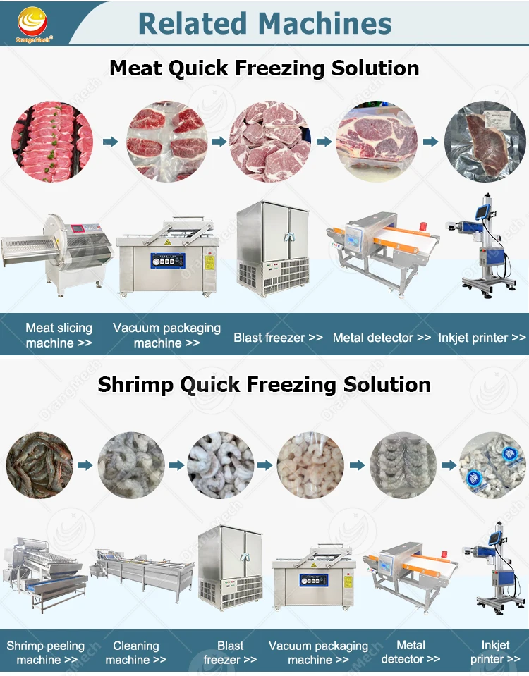 Tray Quick Freezer, ORME, 220 V, 5 KW - detail 6