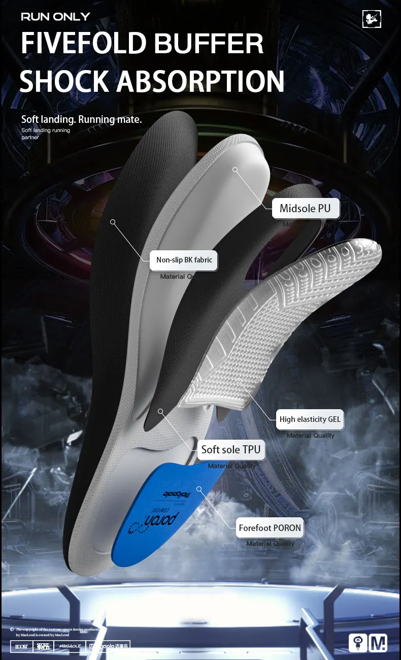 TPU Running Shoe Insoles with Full Wrap Shock Absorption TPU Running Shoe Insoles with Full Wrap Shock Absorption