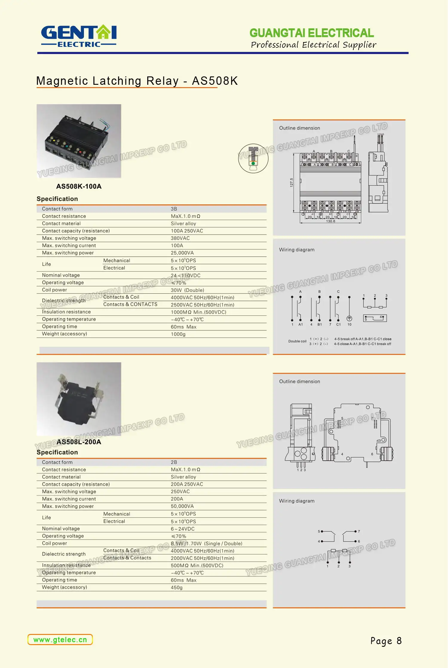 Magnetic Latching Relay 8.jpg