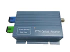 Port Active Catv Optical Ftth Node High Level 2 Rf Port WDM FTTH Active CATV Fiber Optical Receiver Ftth Node With Fwdm