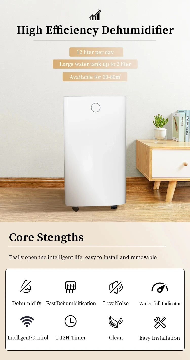Air Purifier, 12L, 20L, Portable - detail 2