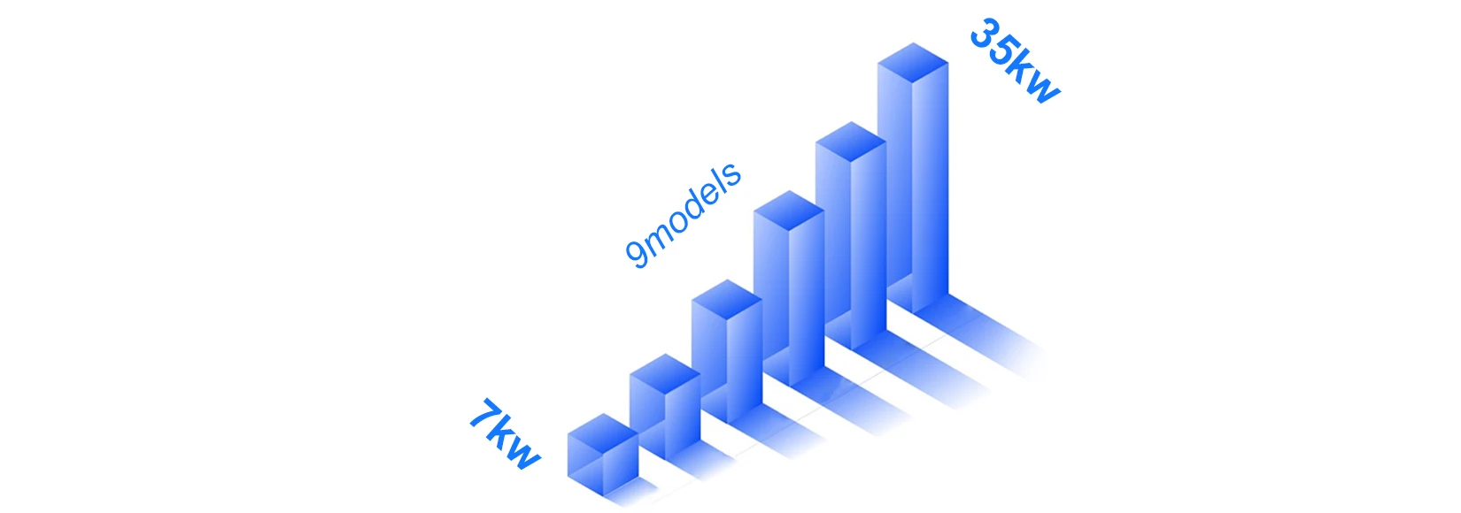 Swimming Pool Heat Pump, 13kw, 17kw, 21kw, 30kw - detail 4