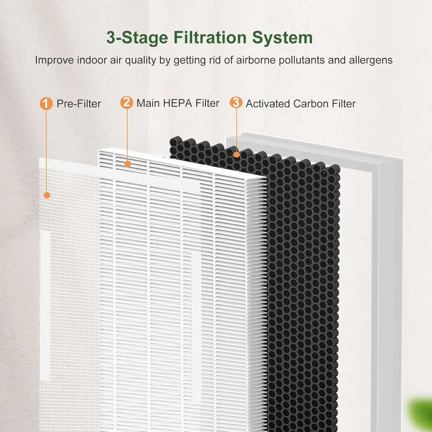 product walson premium air purifier h7124 h13 true hepa replacement filter washable pre filters for goveelife smart air purifier part-6