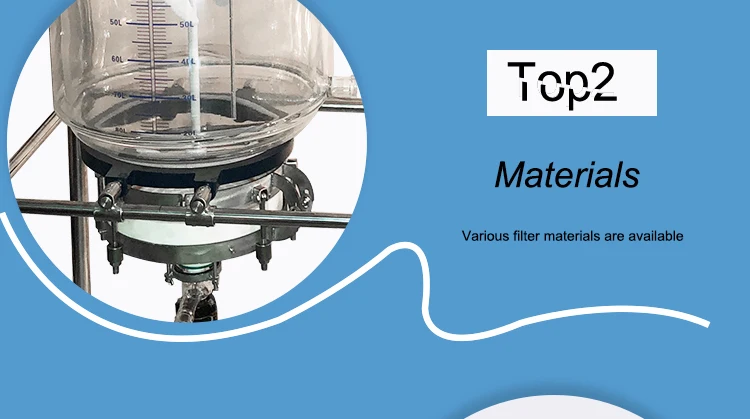 Lanphan Professional Lab Glass Crystallization Filter Reactor 5-100L for Separation and Purification