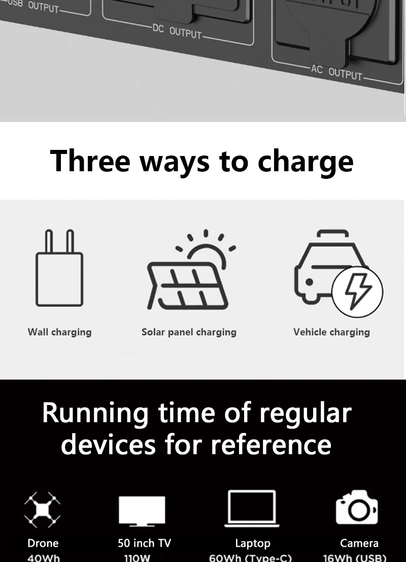 Flashfish 1000W-2400W Solar Portable Power Stations Emergency Backup Mobile Camp Power Banks Outdoor LiFePO4 Battery Charging factory