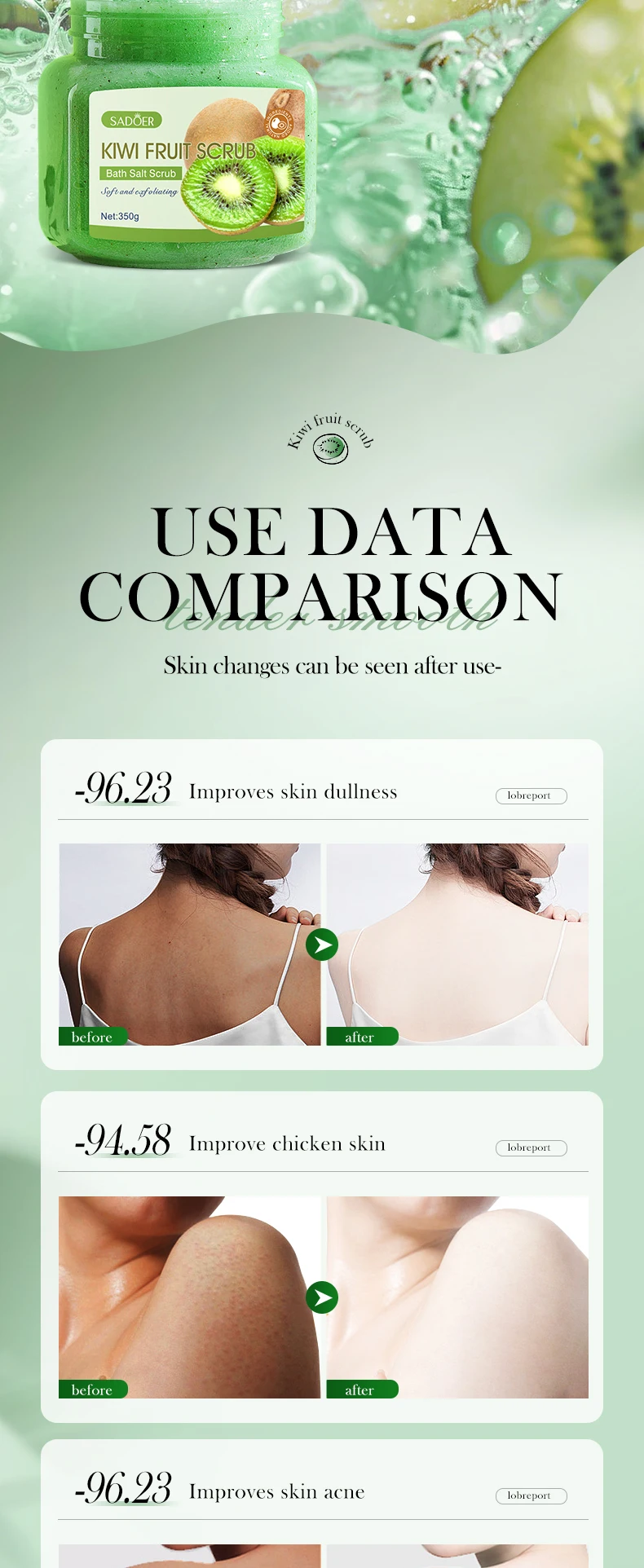 product wholesale sadoer natural organic herbal body scrub avocado blueberry vitamin c rich beauty buffets brightening customized-8