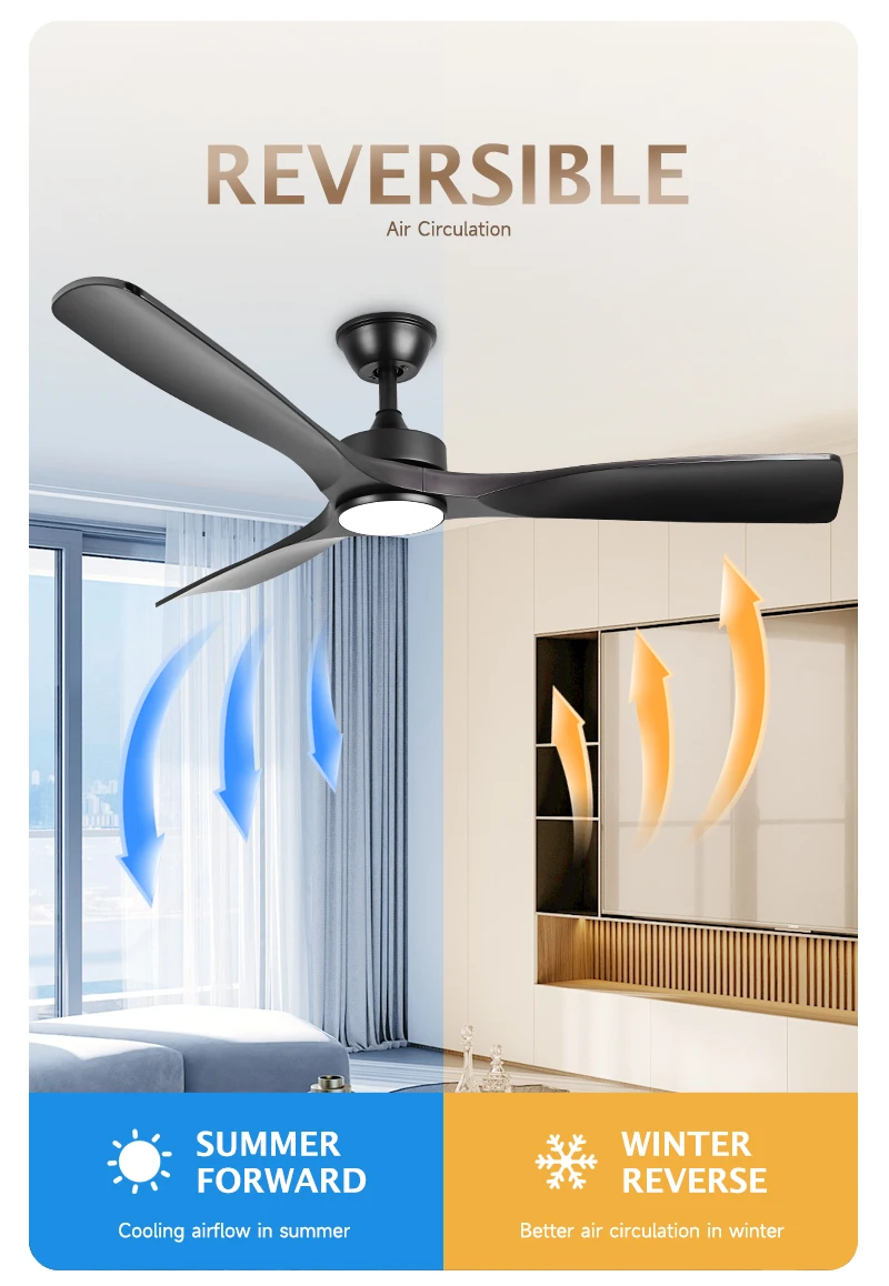 Ceiling Fan, Abs, 3 ABS Blades, AR-CFL-CB-1028-BK - detail 18