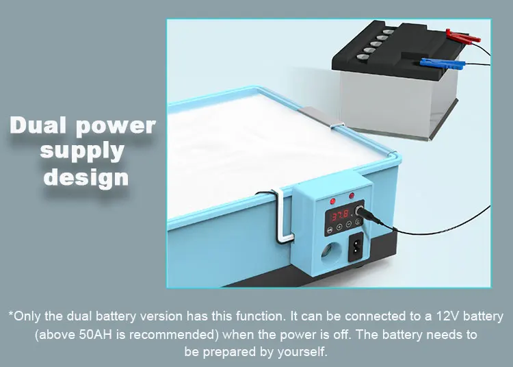 Egg Incubator Fan, 20PCS, 110V or 220V, PP - detail 16