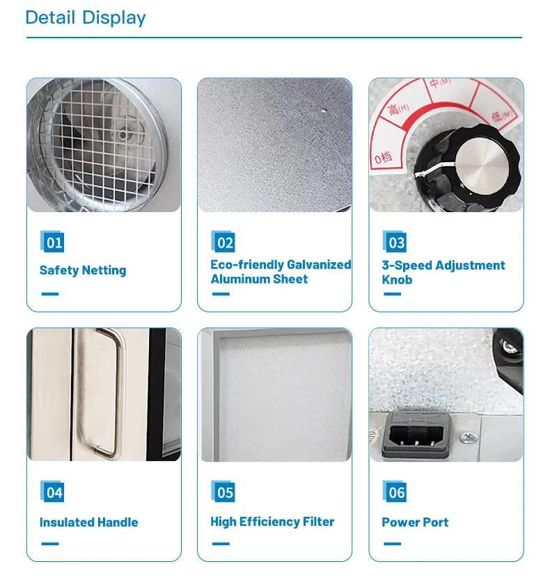 Cross Flow Fans, 100, FFU, HEPA, 99.99% - detail 8