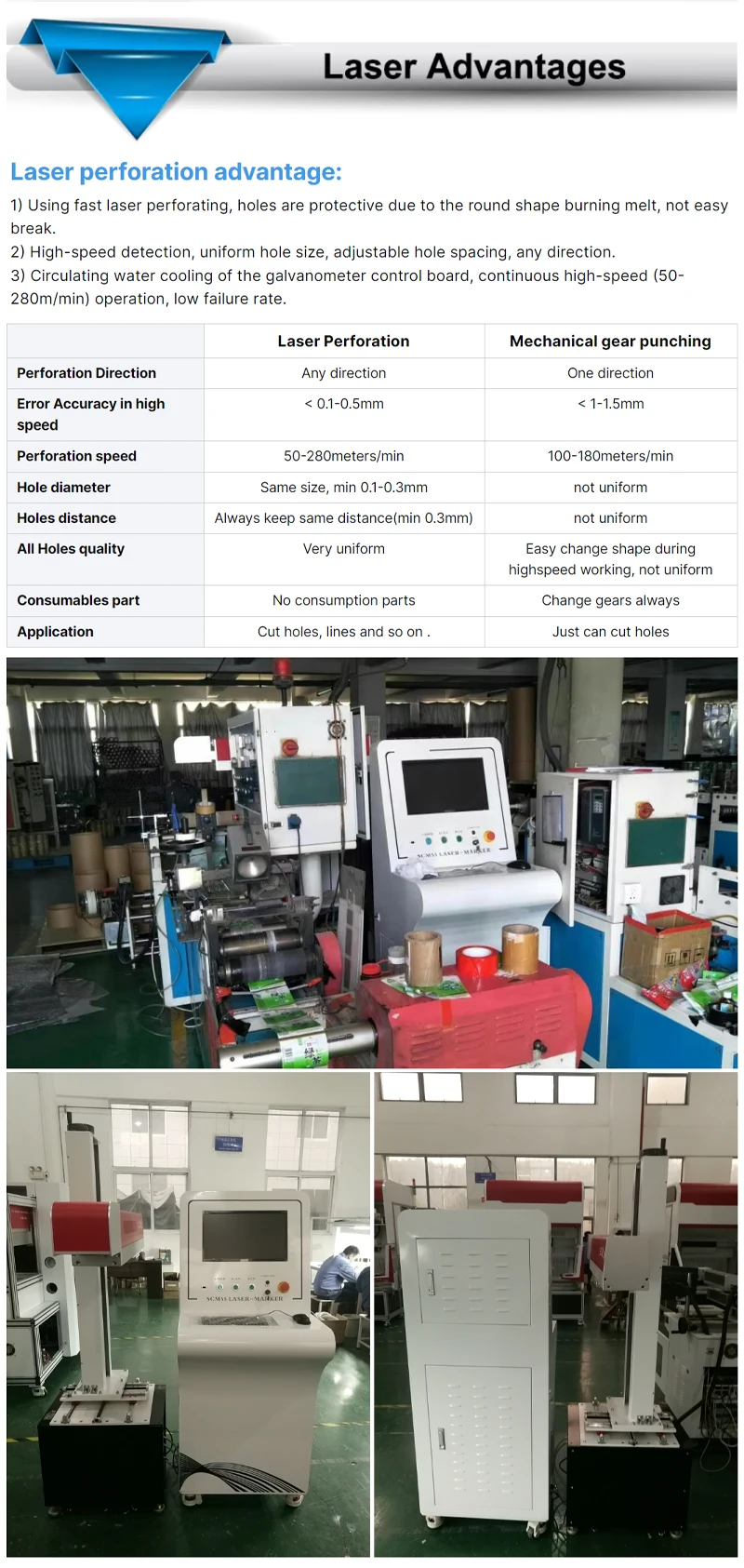 3D Dynamic Focus Double Head CO2 & RF Laser Tube Easy Tearing Line for Packaging Industry Supported File Formats AI PLT BMP