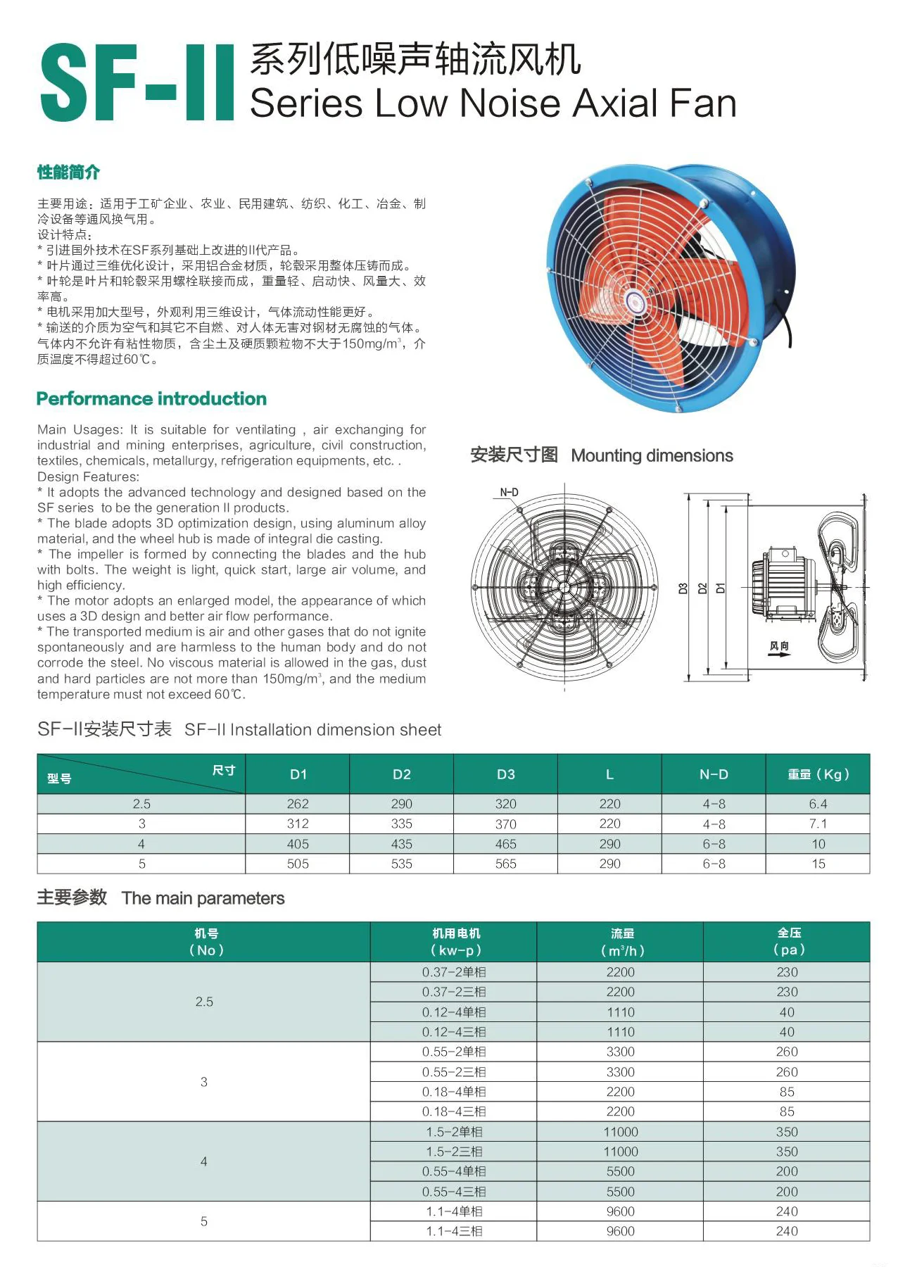Flow Ventilation Exhaust Fan, 380V, SF-II, Axial, Stainless - detail 2