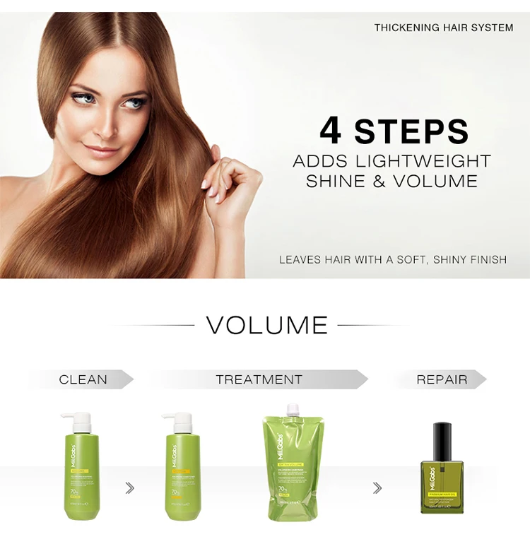 Wholesale Price Hair Shampoo Long Lasting Bouncy Volume Strengthen Hair Mii Gabs