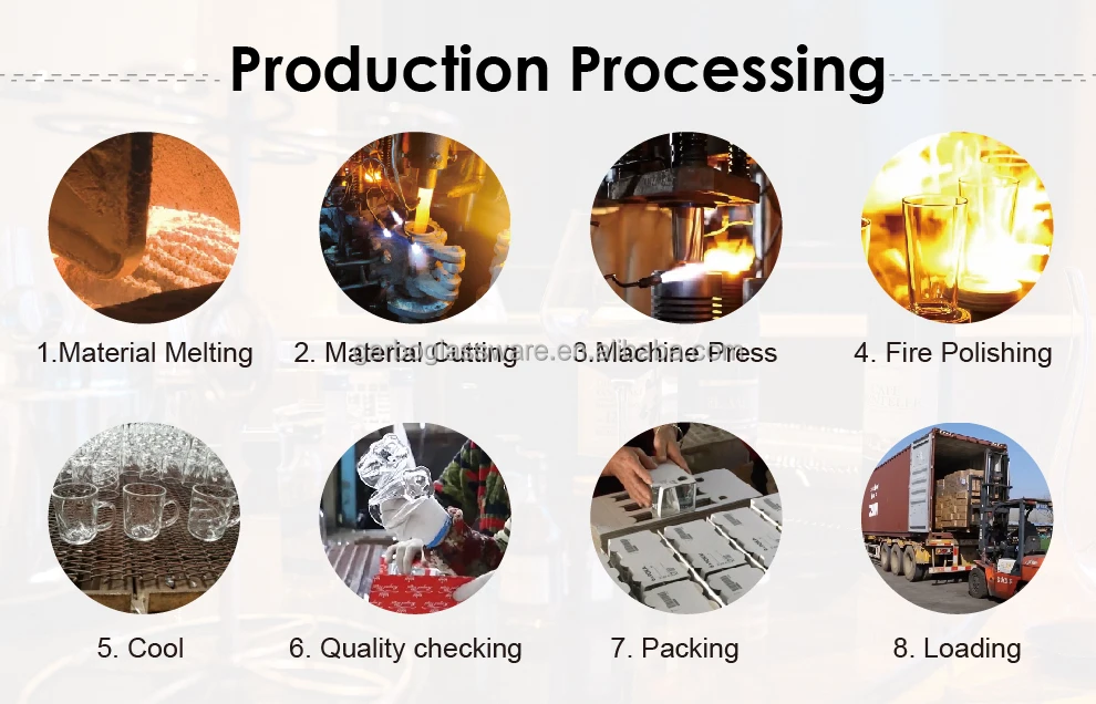 07 Production Processing.jpg