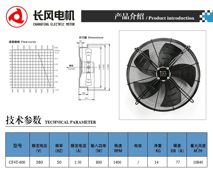 Axial Flow Fan, YWF, 220v/380v, CF4T-630 - detail 6