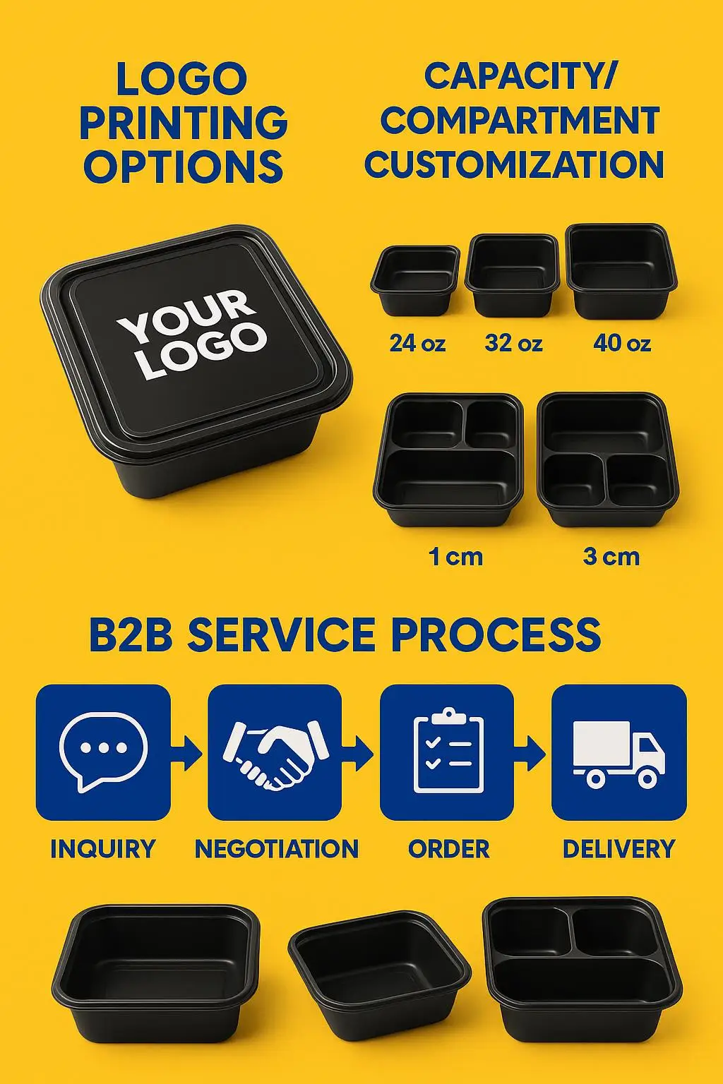 Convenient Disposable Plastic Lunch Box and Bowl for Takeaway Easy Disposal Plastic Packaging - detail 7