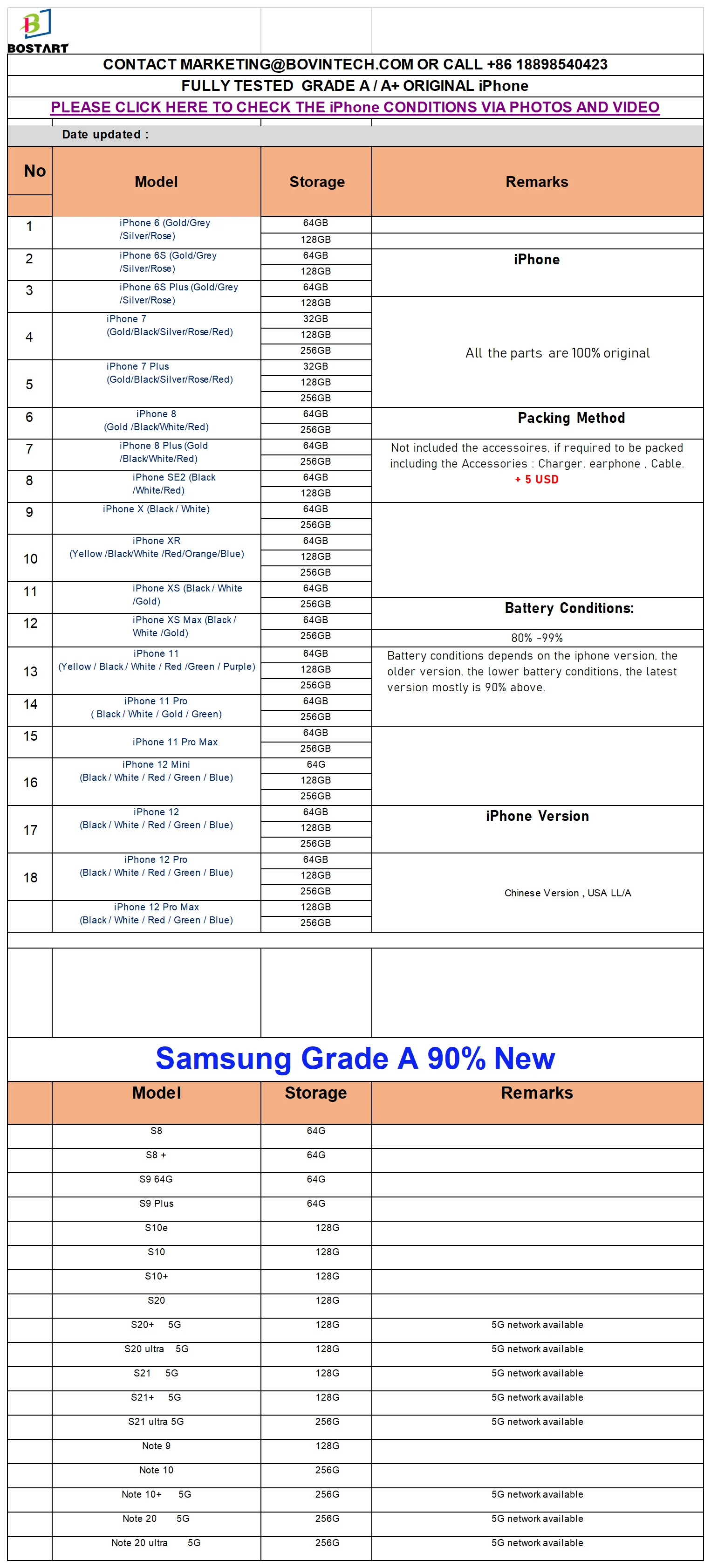 A+ Quality 95% New Wholesale Used Cell Phone second hand phones used mobile for Huawei mate 20 pro 30 pro 40 pro