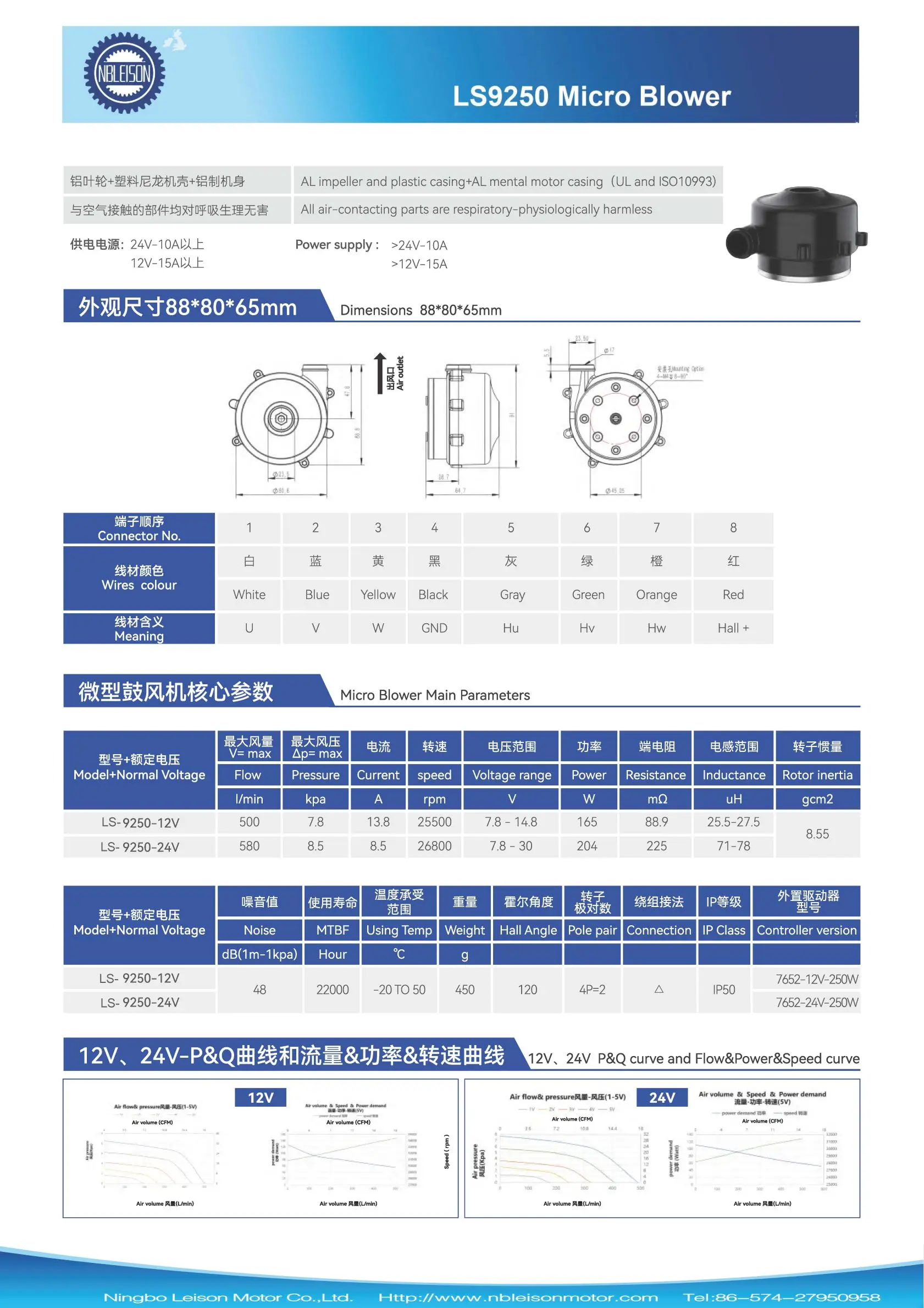 Centrifugal Fan, 8000, 220 V, Electric Blower - detail 10