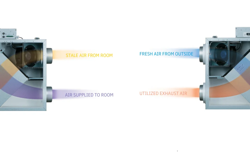 Box Filter, 186, CFM - detail 2