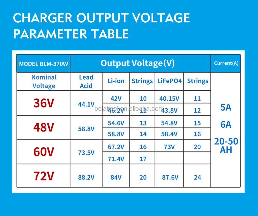 Liion battery charger-013.jpg