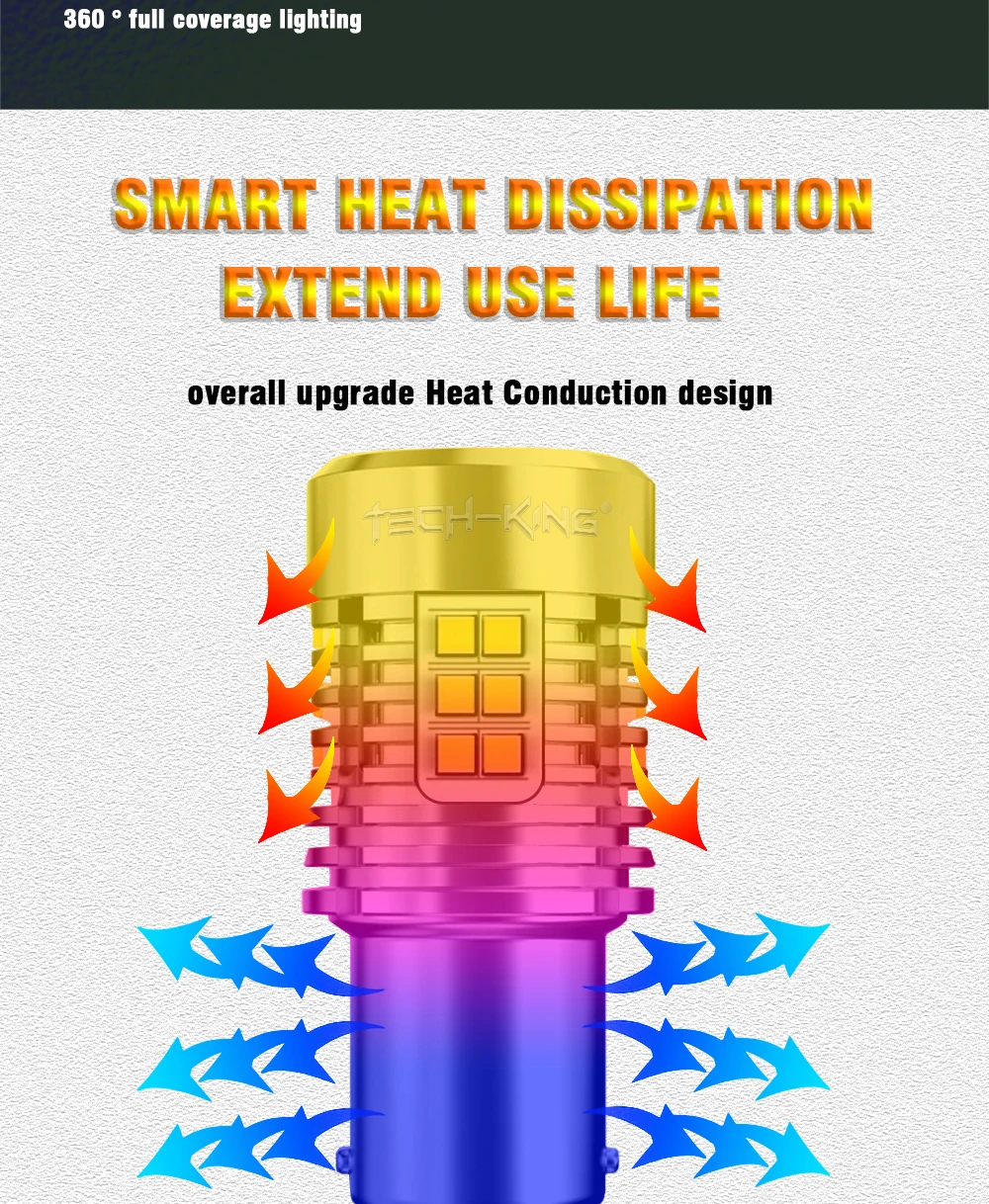 12V-24V No Hyper Flash LED Lamps White Amber ba15S BAU15S 1156 T20 DRL Turn Signal Light bulbs with Fan 7440 reversing led bulb