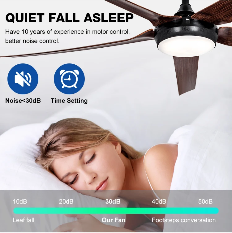 Ceiling Fan, 18W, LED - detail 16