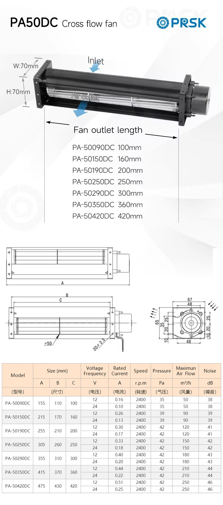 Tangential Fan, PRSK, 12V, 24V, 50mm - detail 4