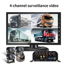 Mdvr 4g 1080P DVR H.264 MDVR With 4G LTE GPS Tracker 4CH Kit AHD1080P MDVR CCTV Camera System