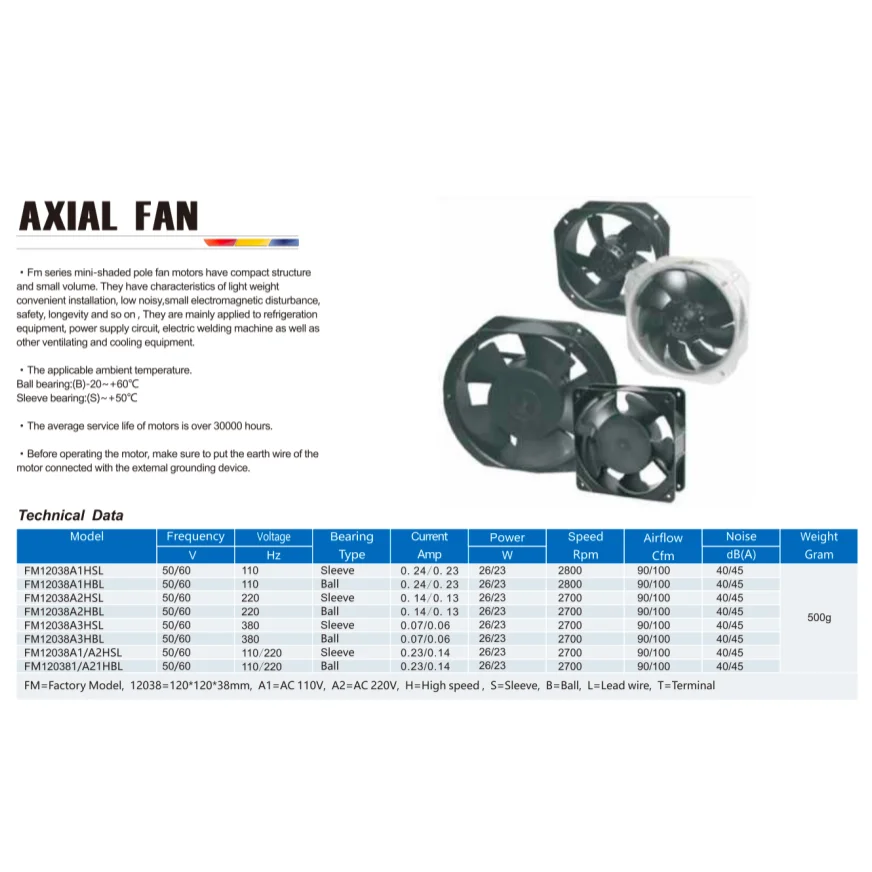 Use Axial Fan, 50, Electric - detail 10
