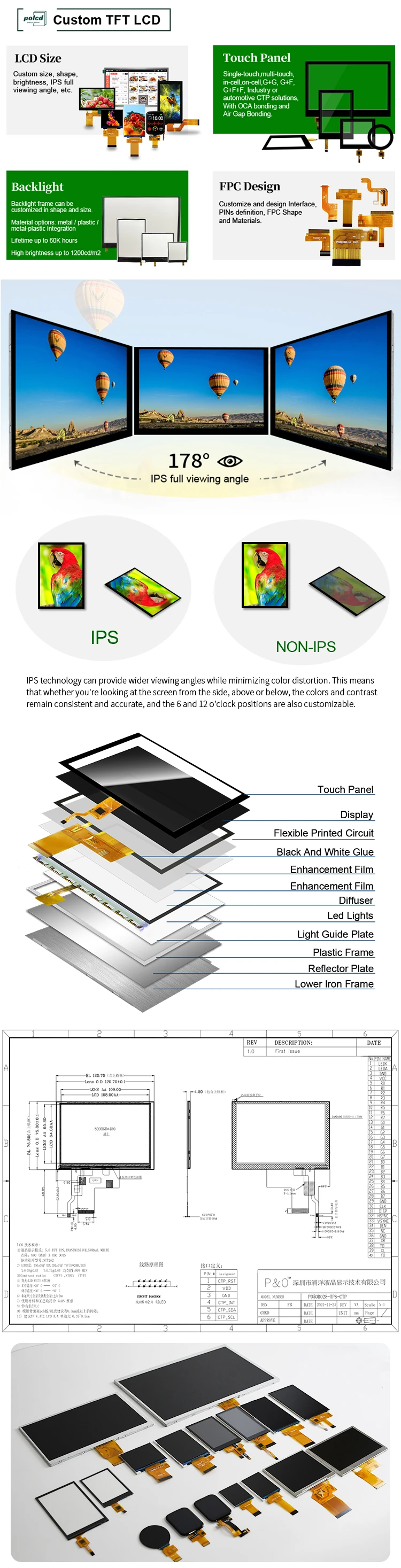 5 inch LCD (3).jpg