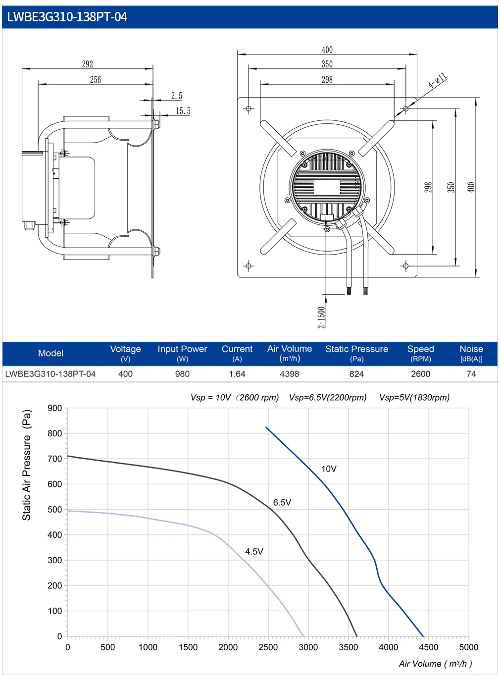 Centrifugal Fan, LONGWELL, 310mm, BLEC - detail 10