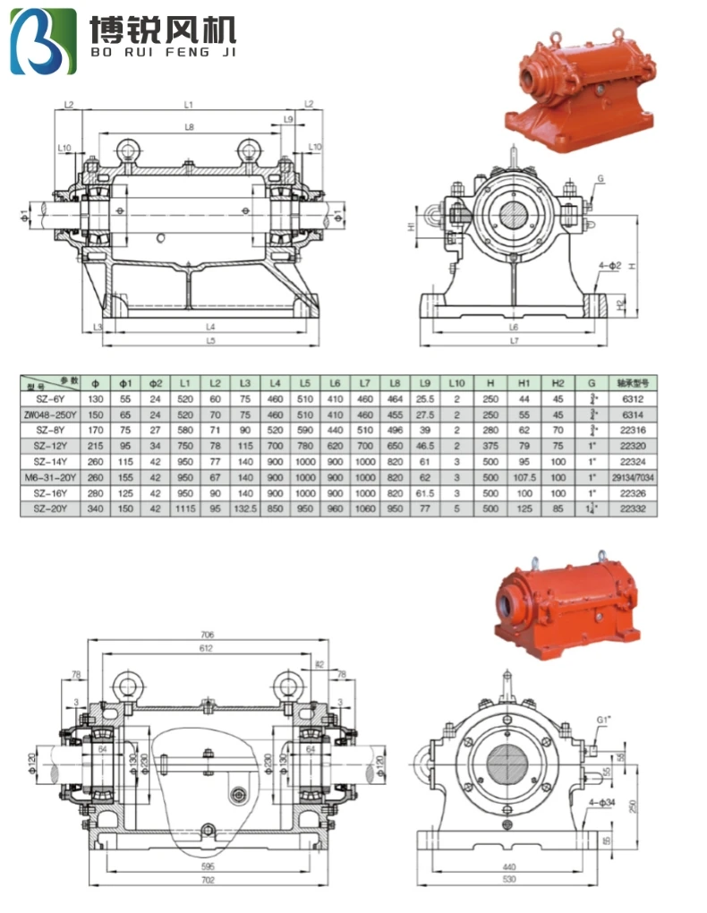 Industrial Centrifugal Fan, Iron - detail 24