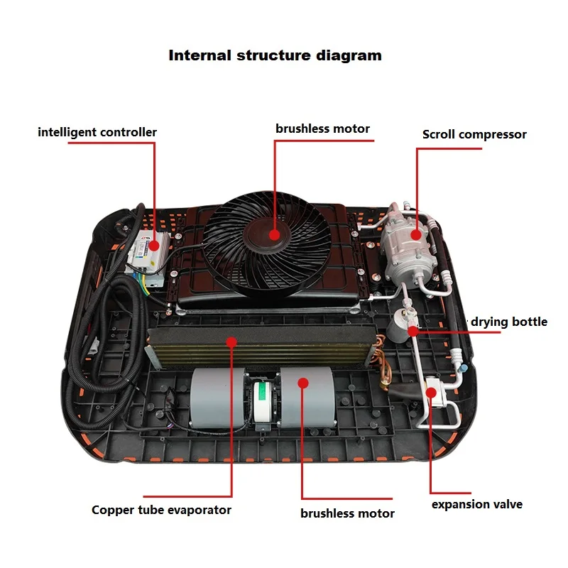 Parking Cooler, 12V, 24V - detail 8
